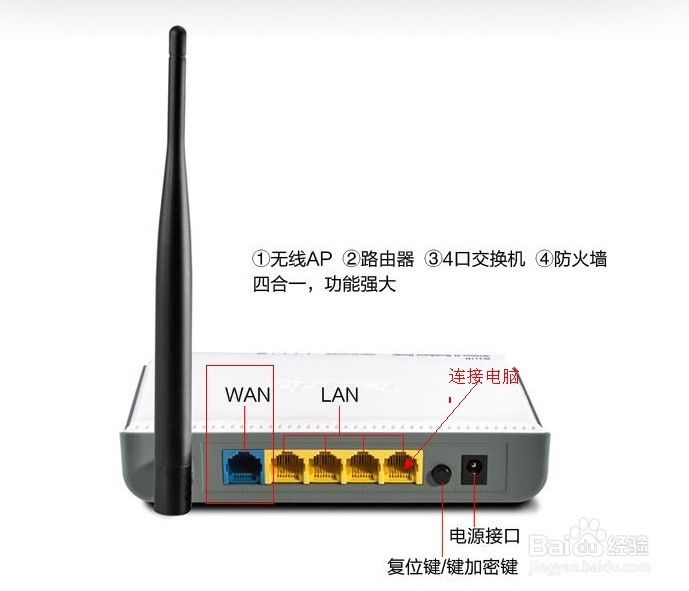 家庭无线路由器设置