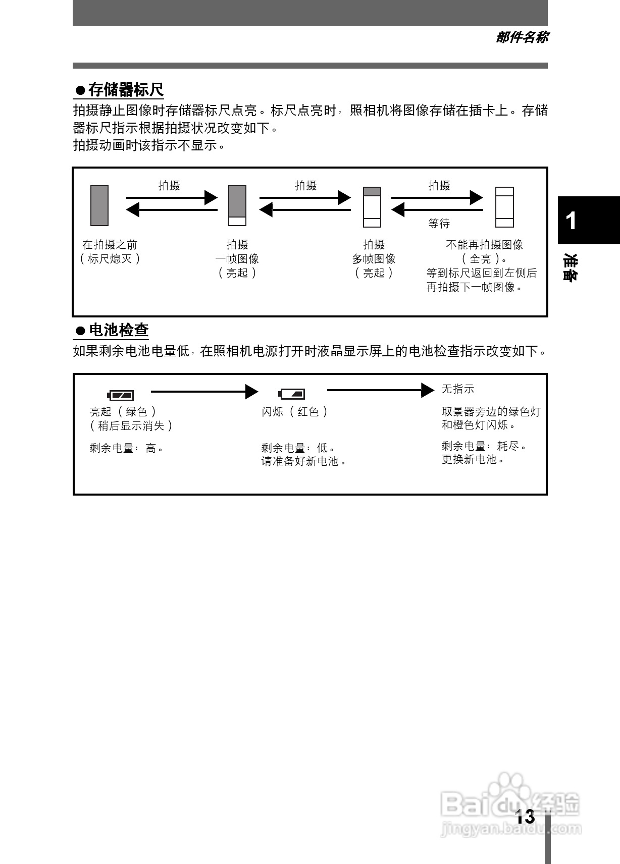 Olympus奥林巴斯C-350数码相机说明书:[2]
