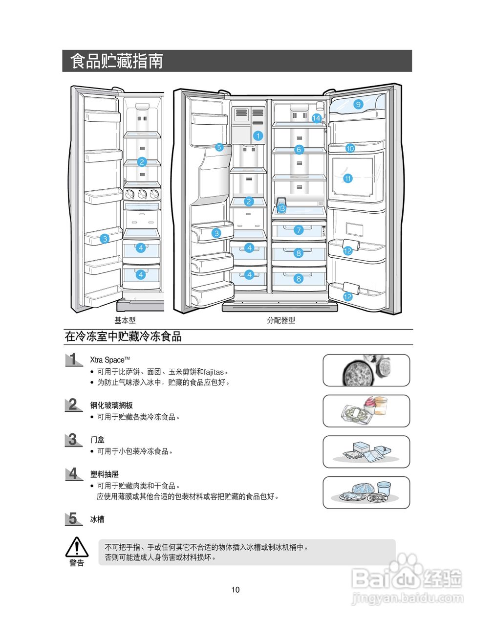 三星RS24KLDW电冰箱使用说明书:[1]