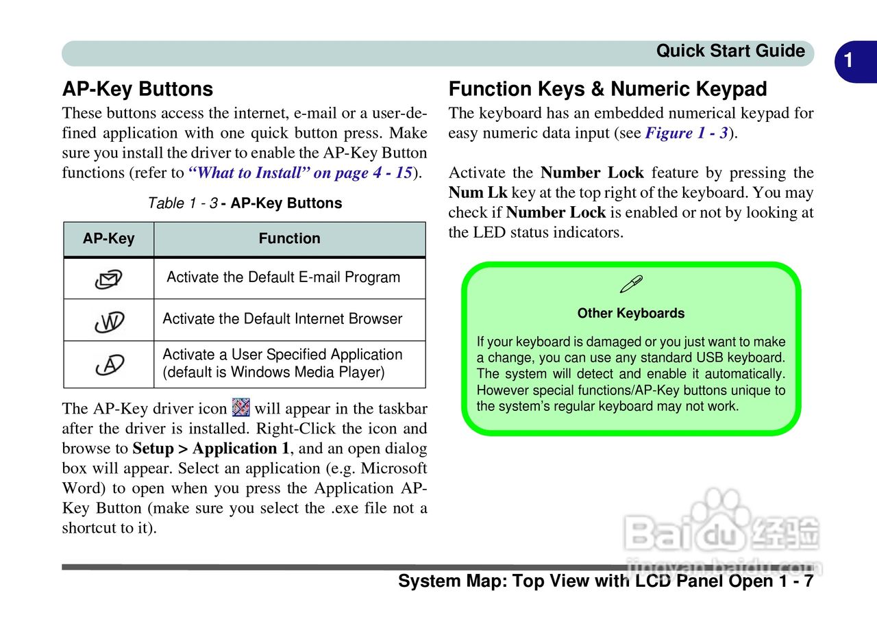 Alienware Area-51m 7700笔记本电脑说明书:[3]