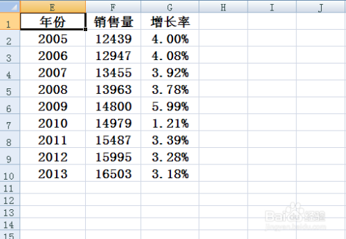 excel柱状图加折线图组合怎么做