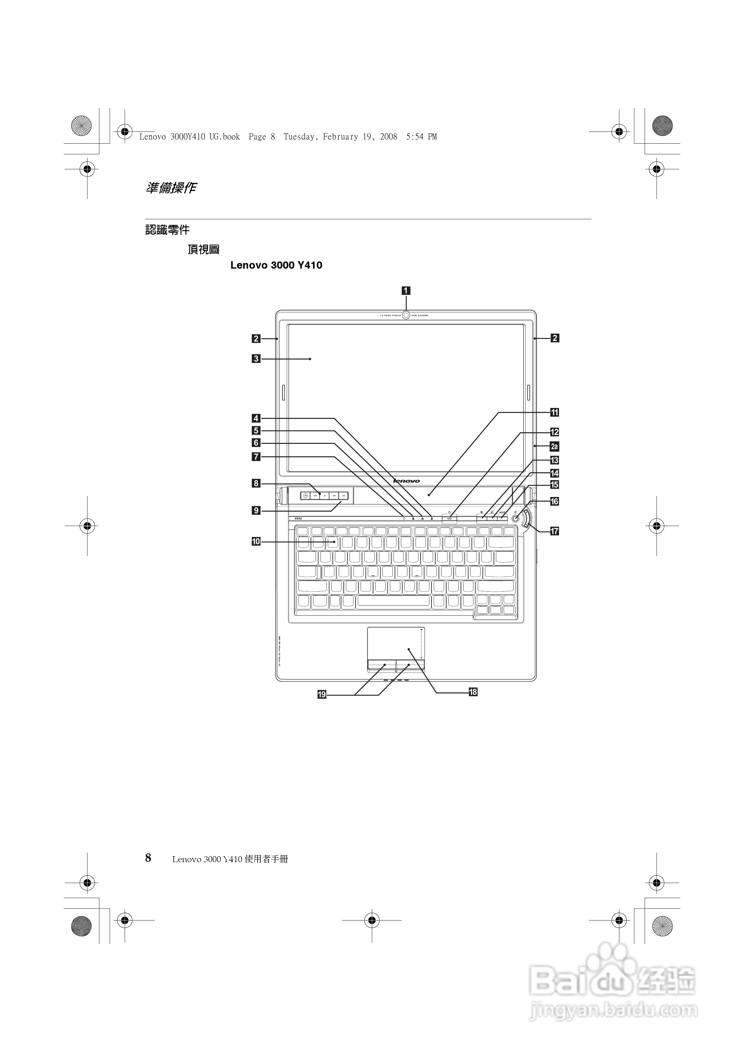 联想 Lenovo 3000 Y410笔记本电脑使用说明书:[2]