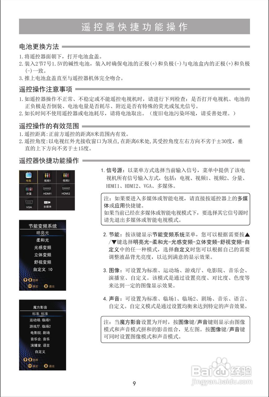 海信LED32K316J3D液晶彩电使用说明书:[1]