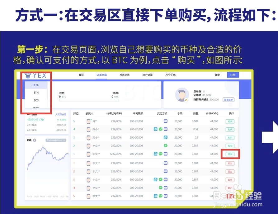 如何用法币在YEX快速购买和卖出数字货币？