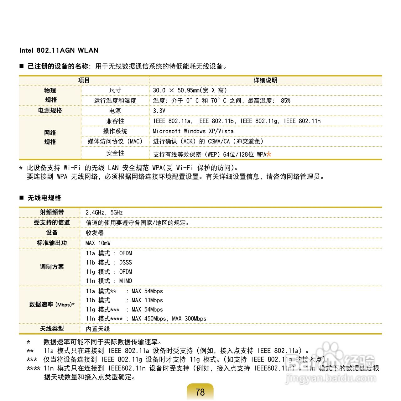 三星Q68C笔记本电脑使用说明书:[8]