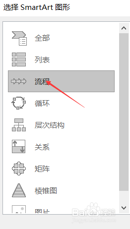 ppt中如何插入饼图流程