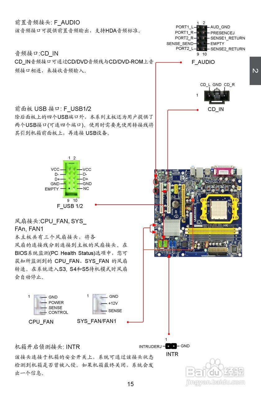 富士康M61PMX型主板使用手册:[3]