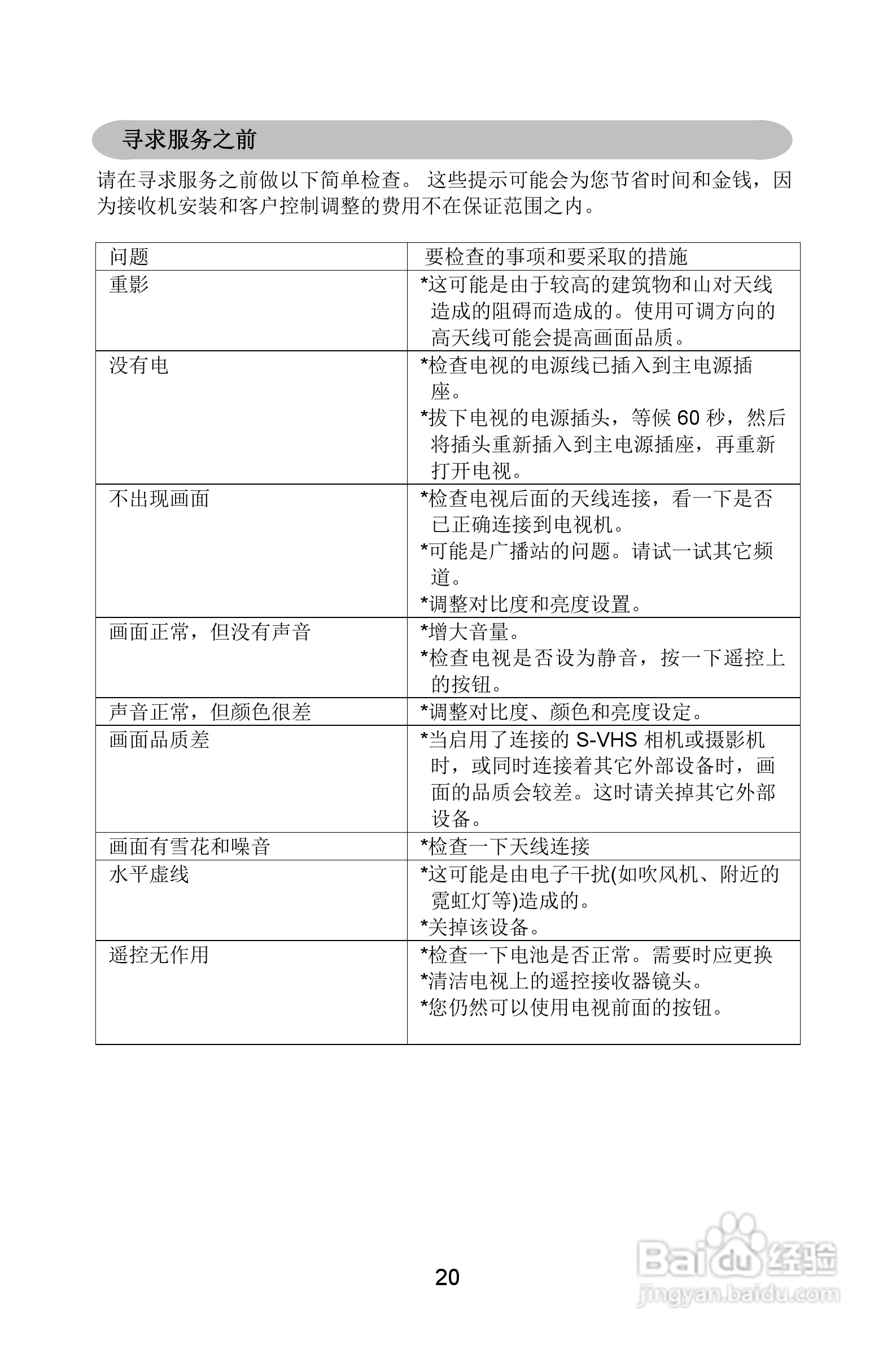 熊猫电子L26A01液晶彩色电视机说明书:[3]