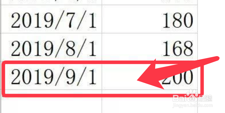 Tableau如何筛选至最新日期值