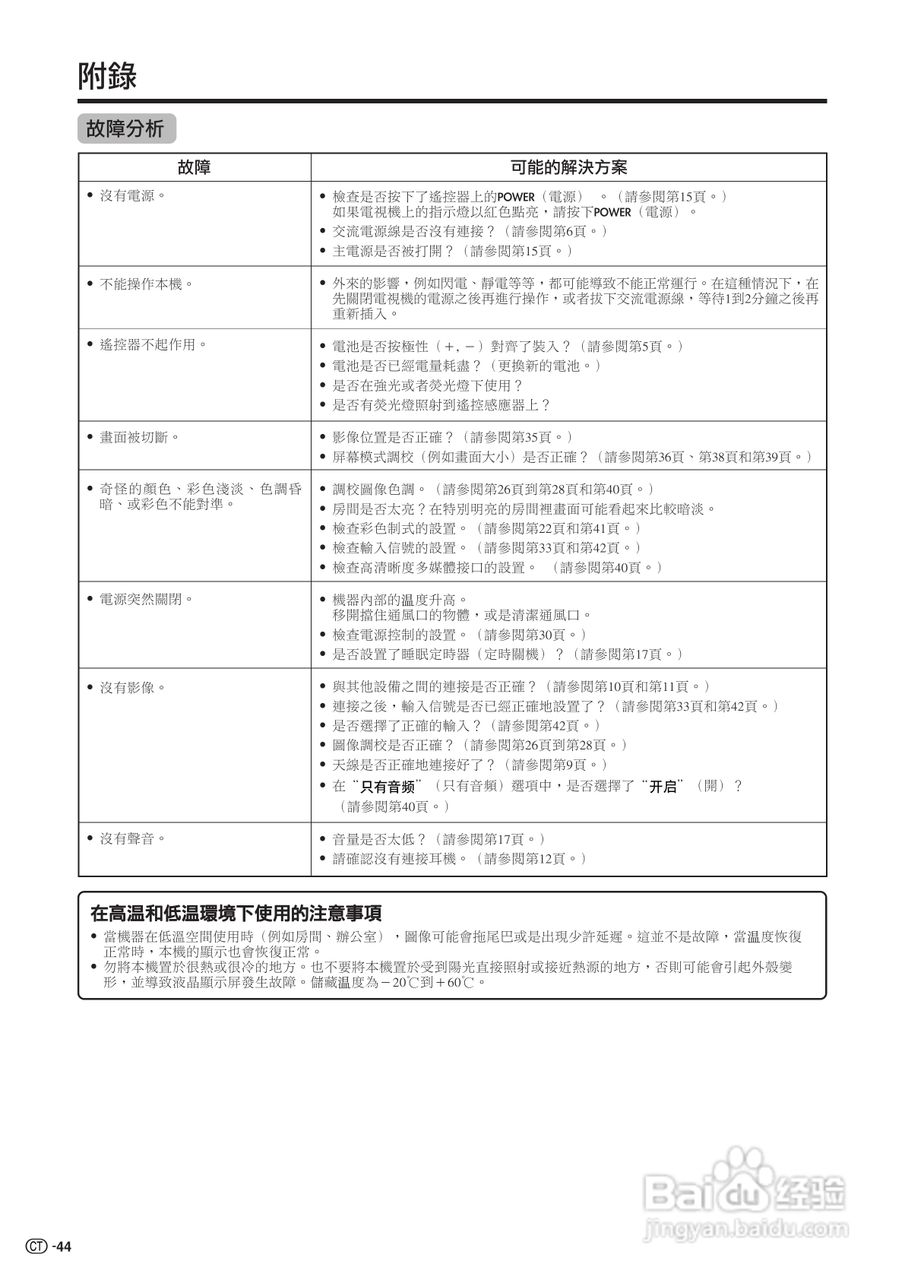 声宝LC-52G7H型液晶电视机说明书:[5]