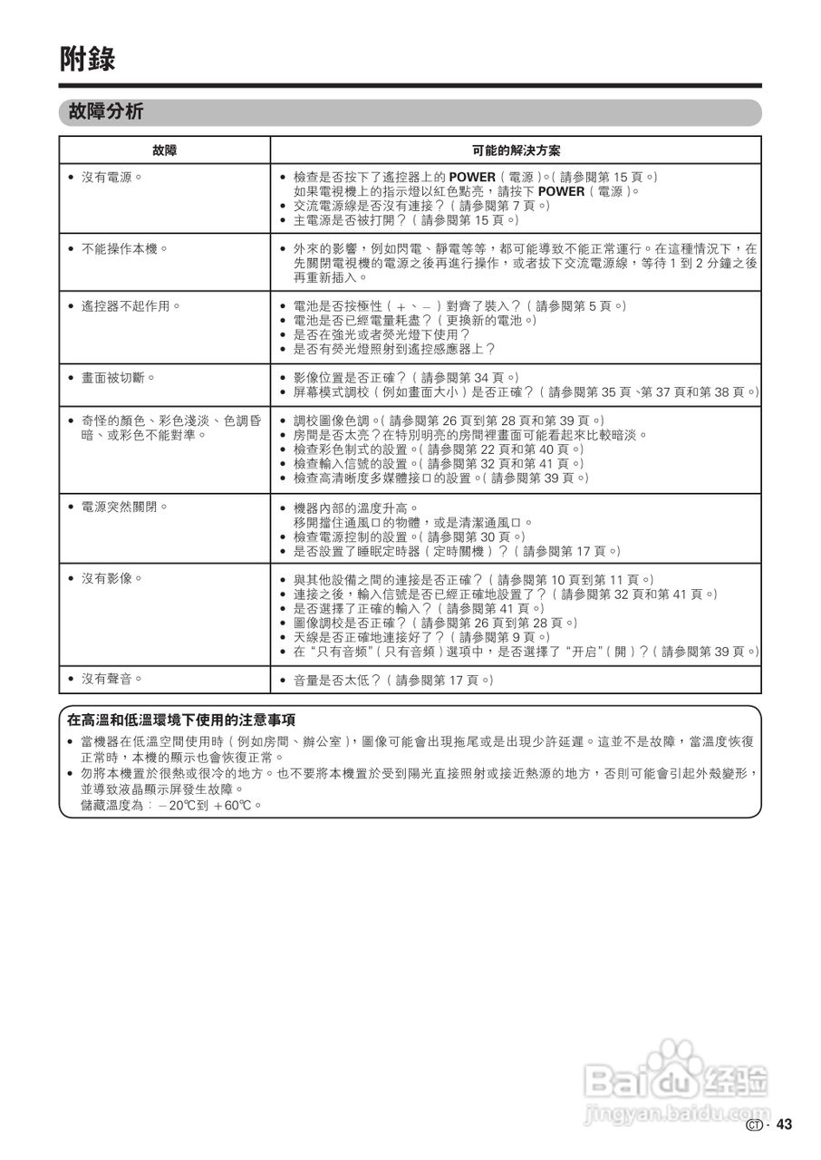 声宝LC-42P7H型液晶电视机说明书:[5]