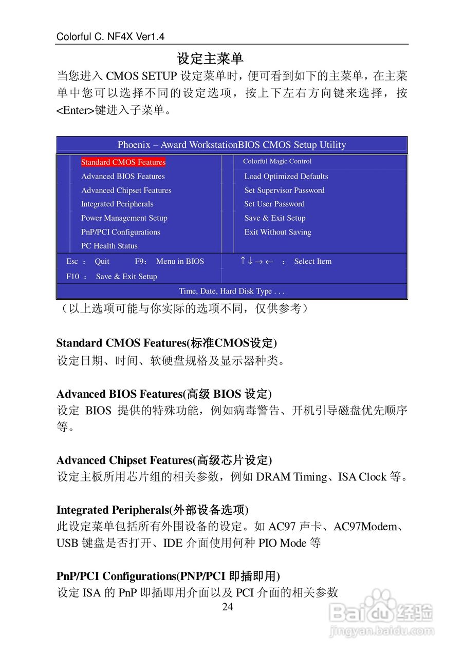 七彩虹C.NF4X Pro型主板说明书:[4]