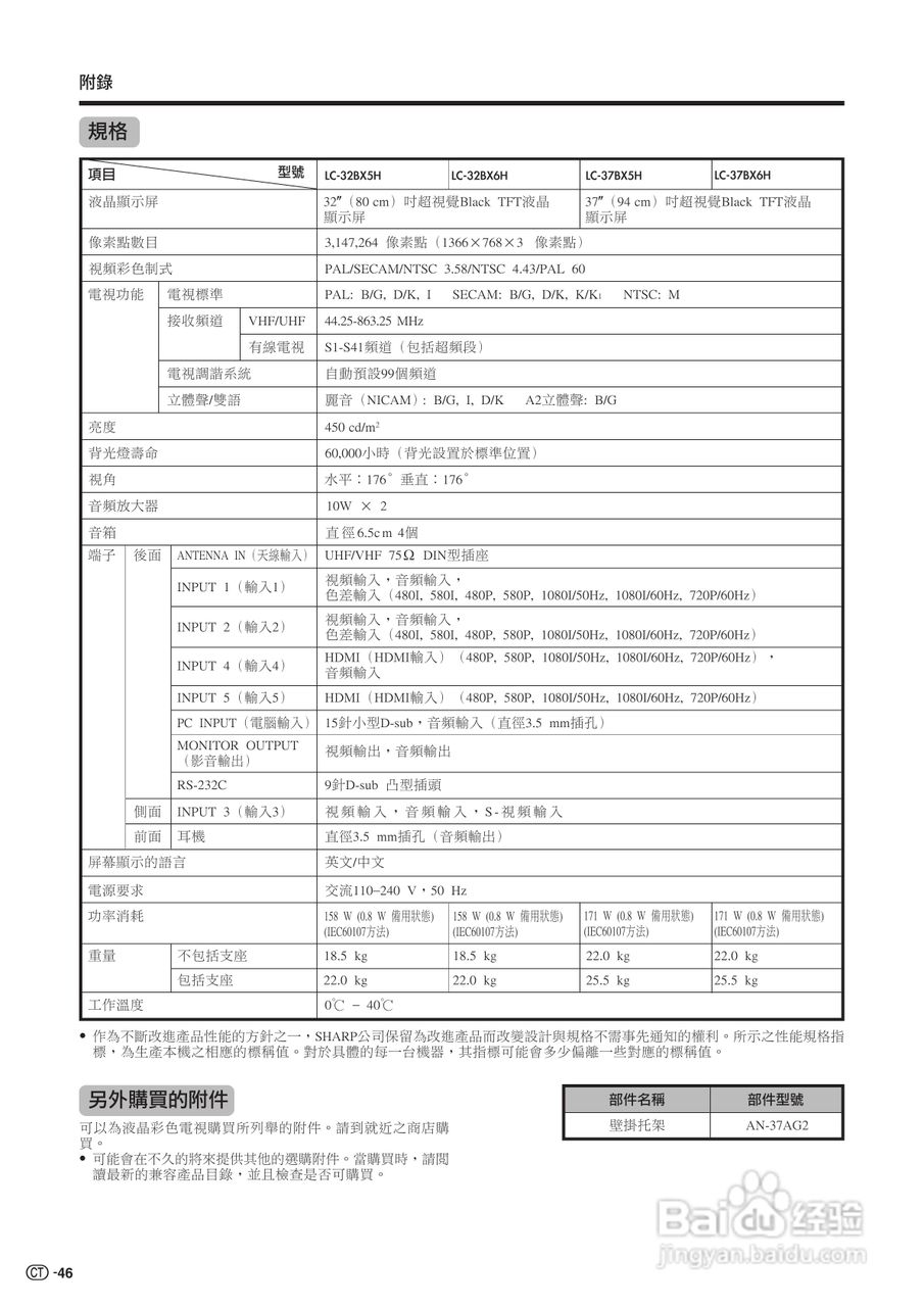 声宝LC-32BX6H型液晶电视机说明书:[5]
