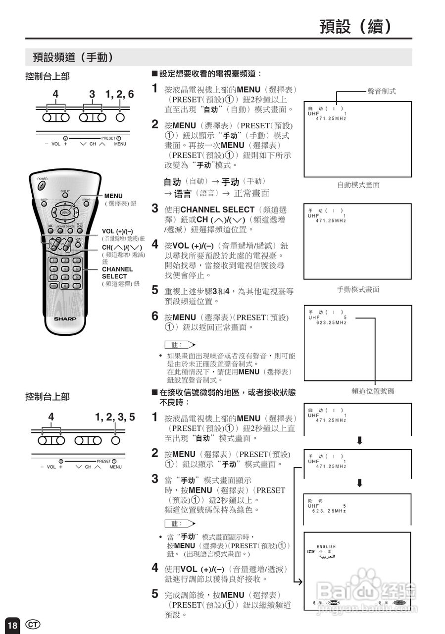 声宝LC-20S2HS型液晶电视机说明书:[2]