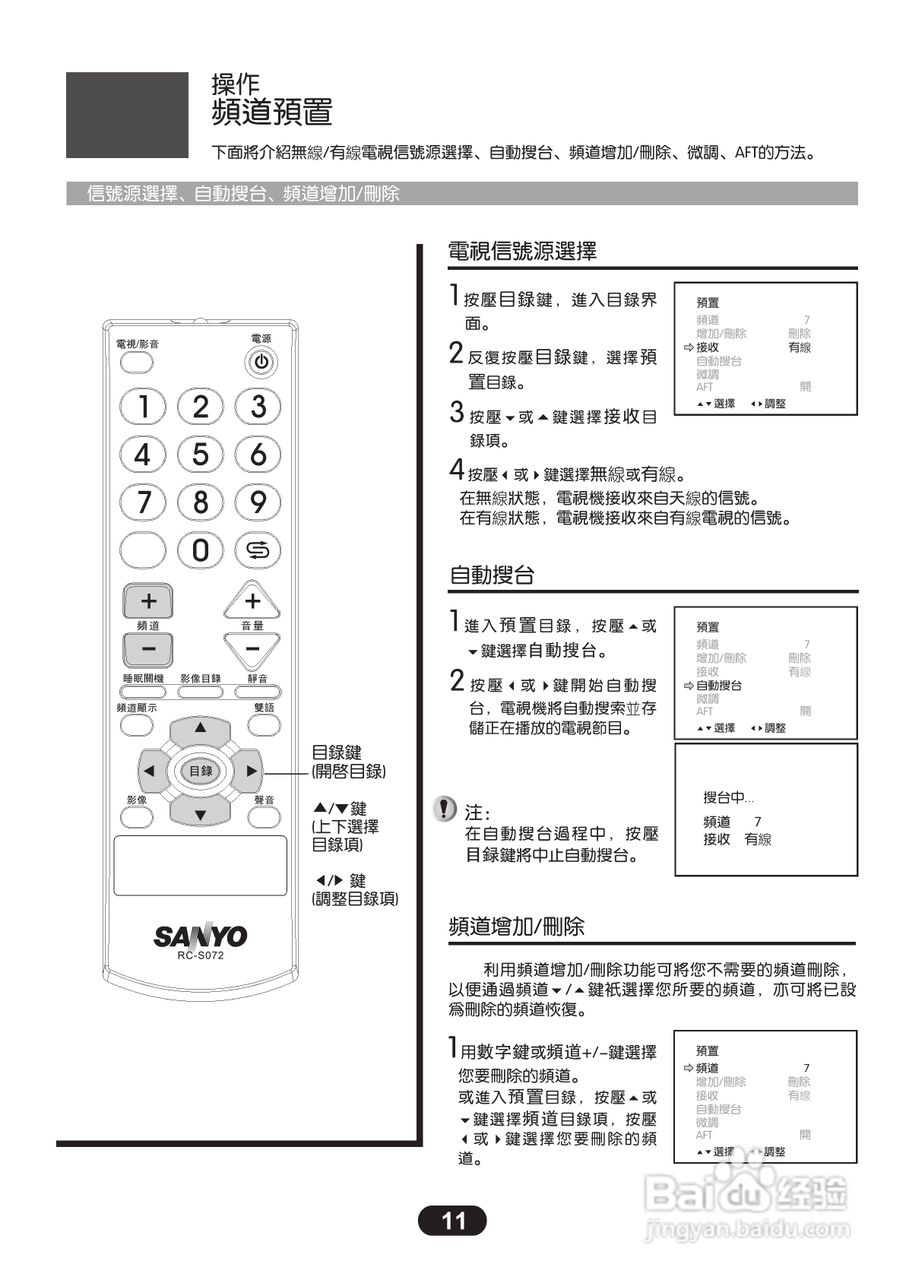 三洋ST-21FP7彩电使用说明书:[2]