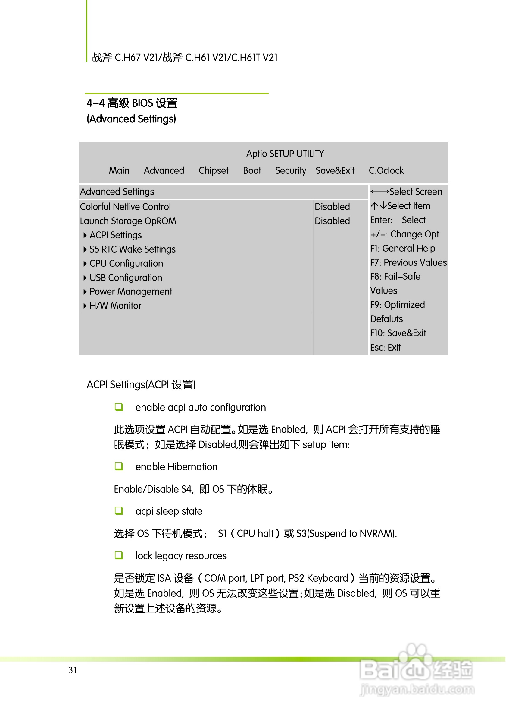 七彩虹ColorfulC.H61TV21主板使用手册:[4]