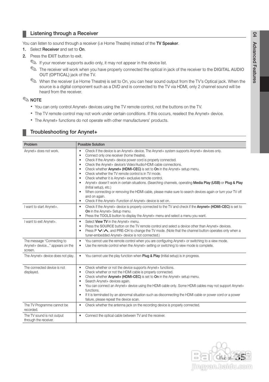 三星UA46C5000QR液晶彩电使用说明书:[4]