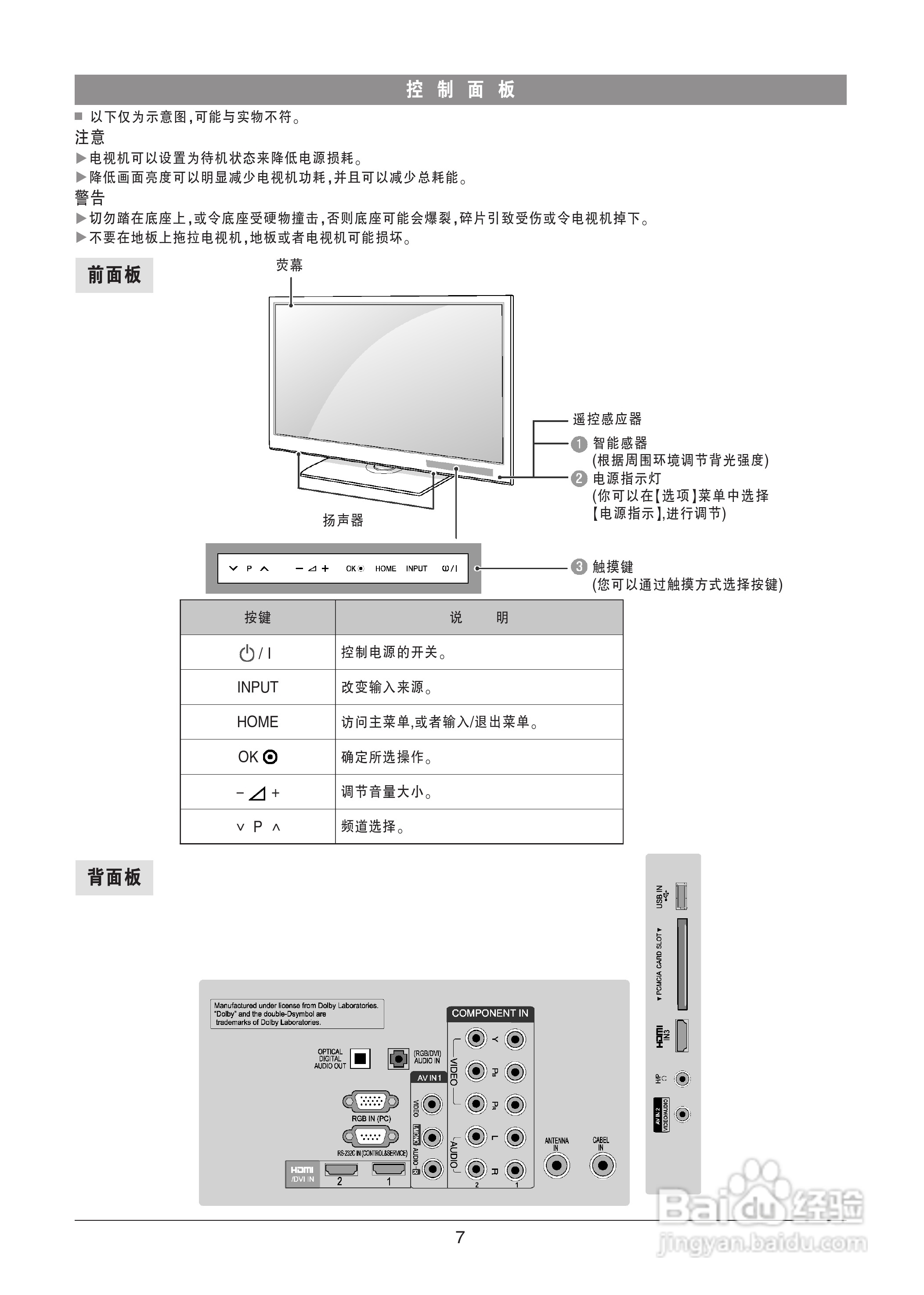 LG 47LW4500-CA液晶彩电使用说明书:[1]