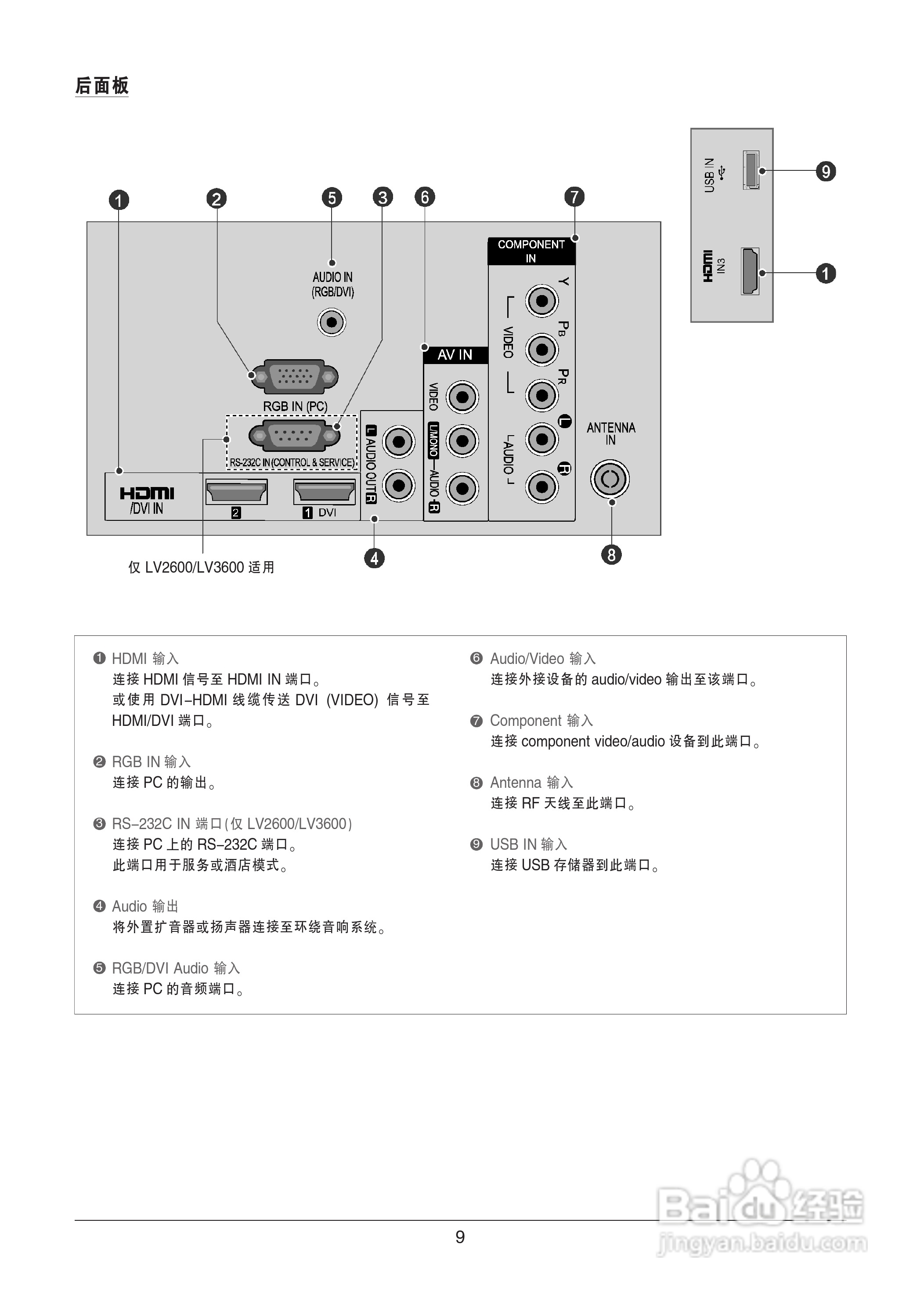 LG 47LV3600-CB液晶彩电使用说明书:[1]