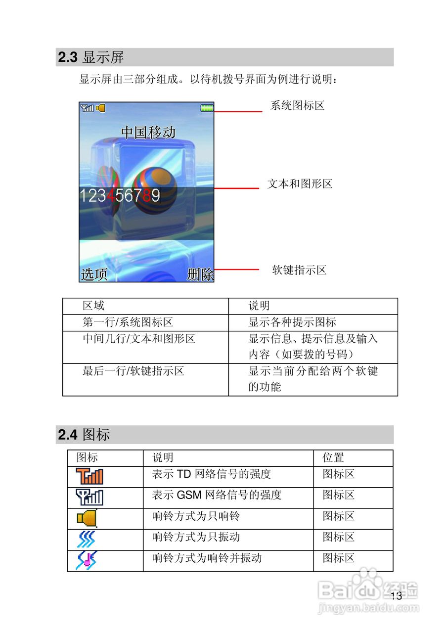 联想TD900手机使用说明书:[2]