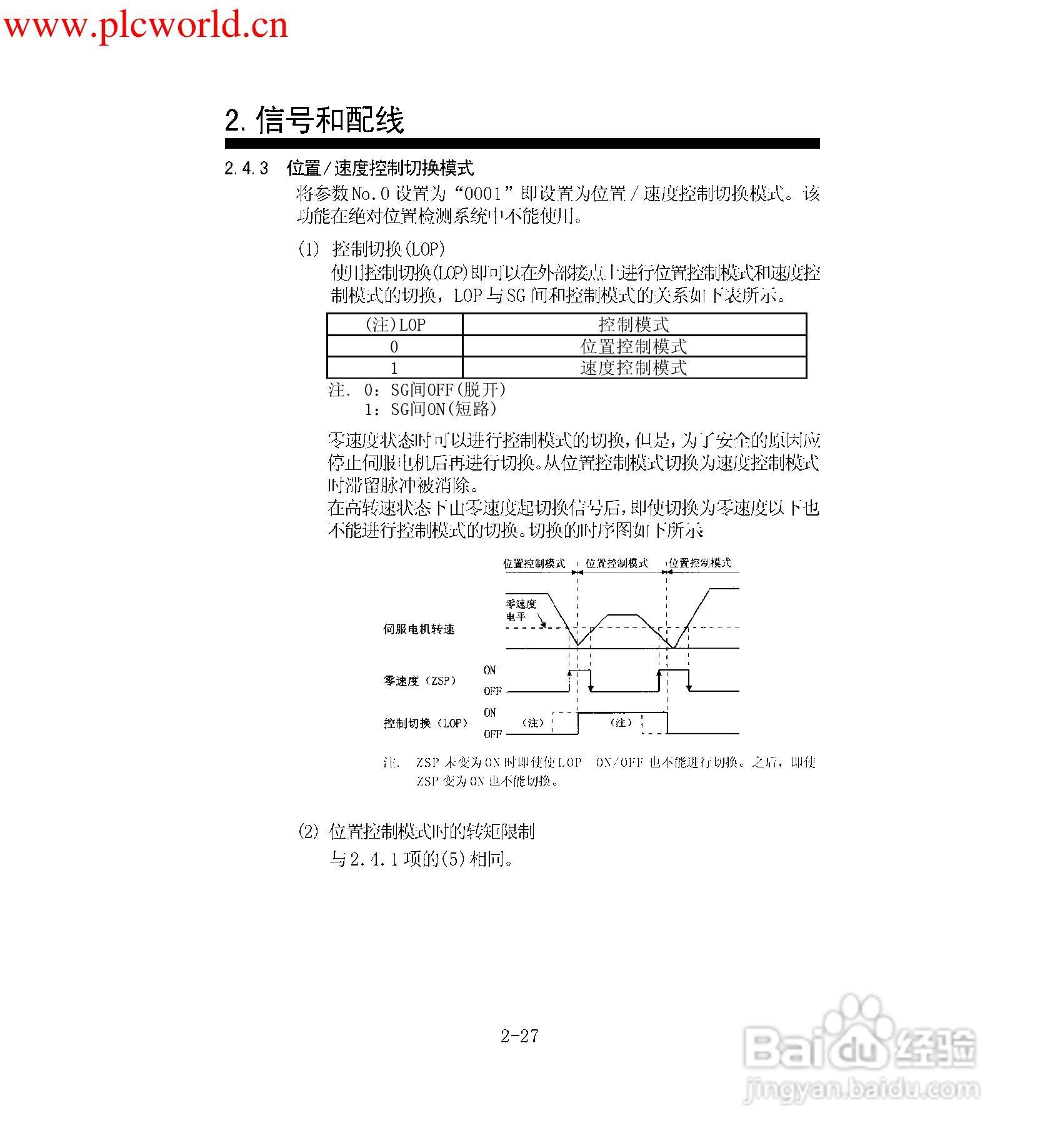 MR-E-A伺服放大器使用手册:[5]