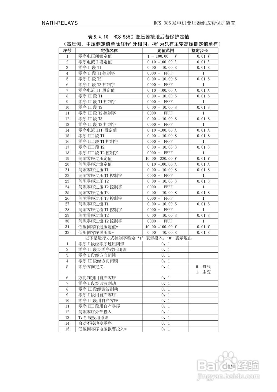 南瑞RCS-985G发电机变压器成套保护装置技术说明书:[16]