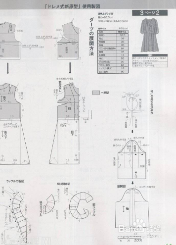 蛋糕裙的做法裁剪图解