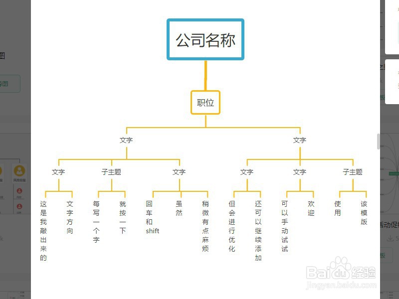 wps 创建常用的思维脑图