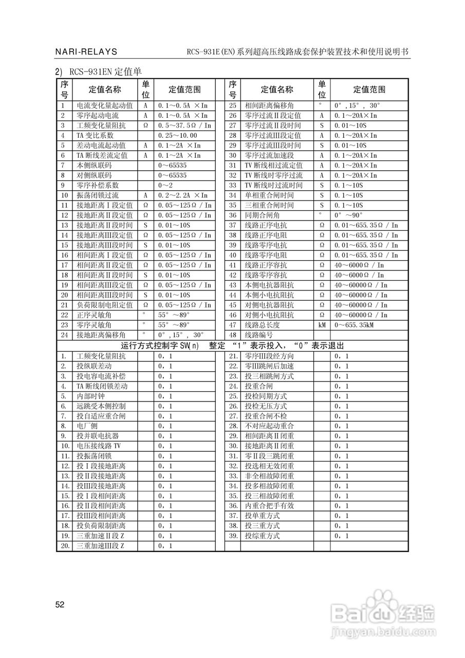 南瑞RCS-931EN超高压线路成套保护装置使用说明书:[6]