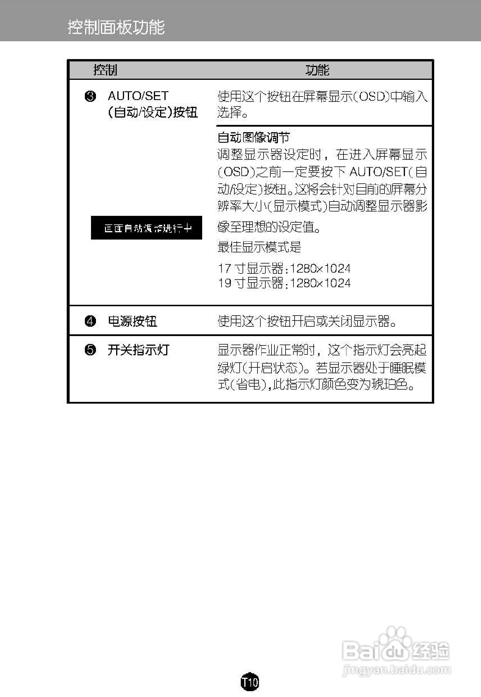 LG L1919SP液晶显示器使用说明书:[2]