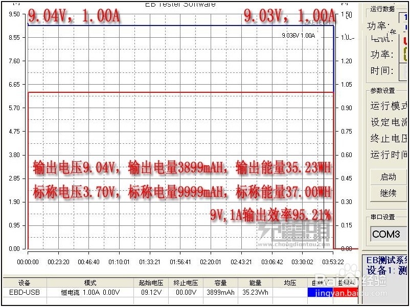 华为FCP快充充电宝功能使用