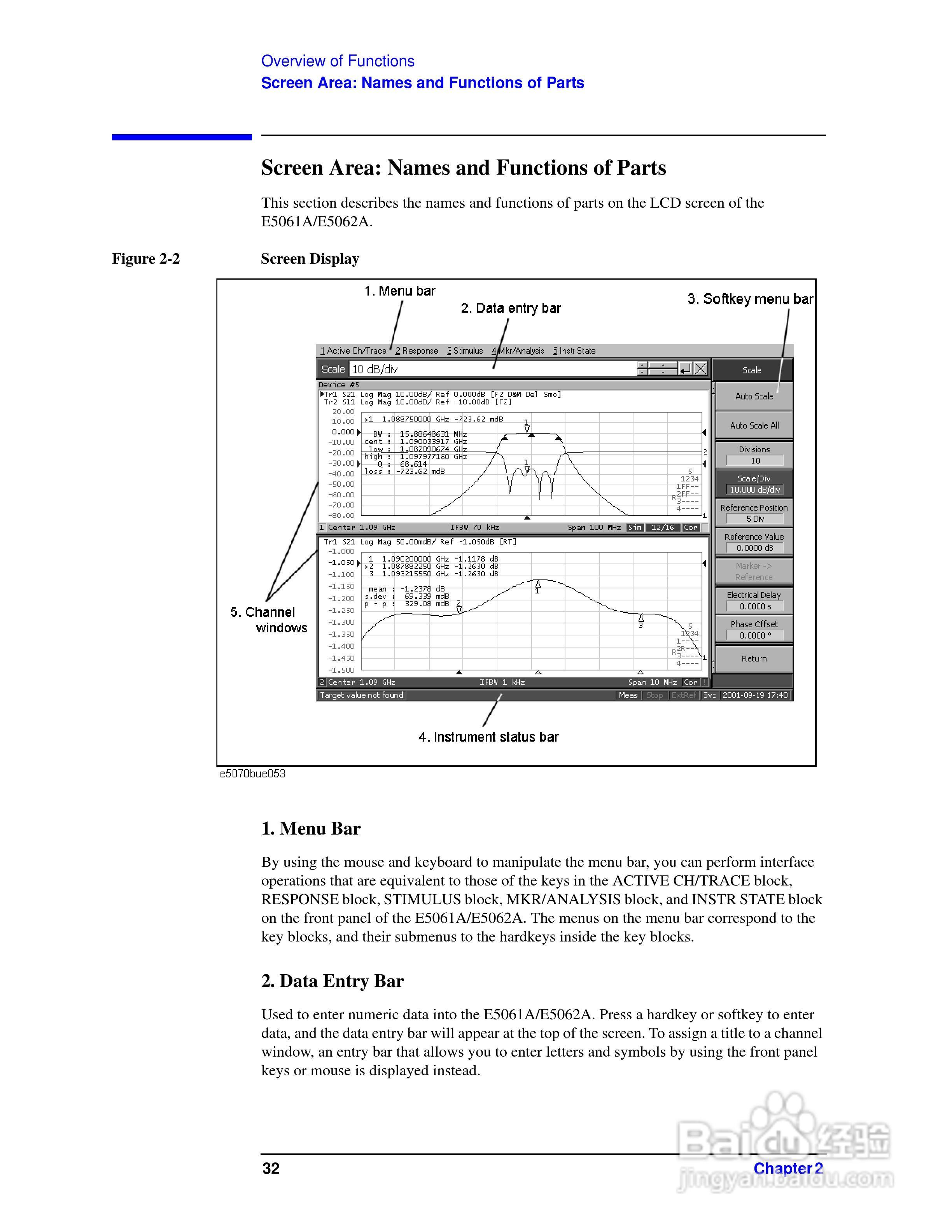 E5061A网路分析仪操作手册:[4]