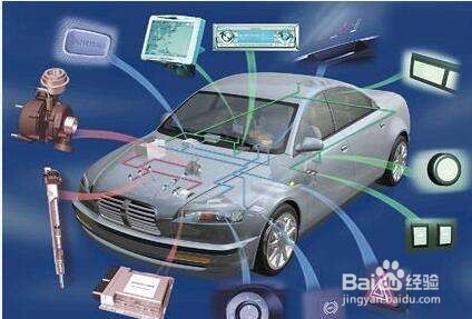汽车的构造图解