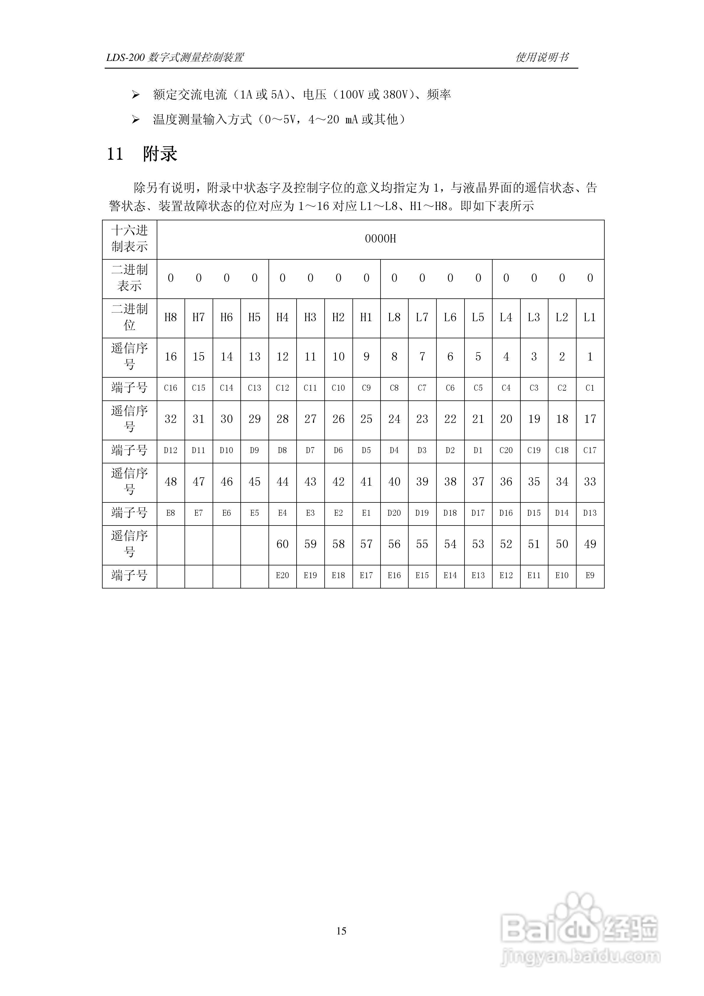 LDS-200 数字式测量控制装置说明书:[2]