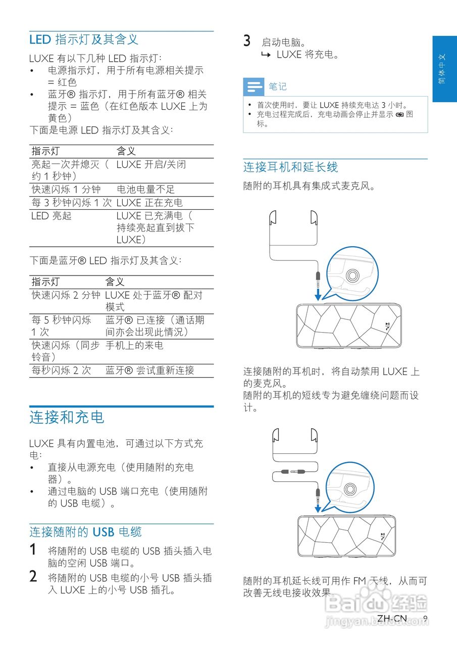 飞利浦SA2446BT MP3播放器使用说明书:[1]