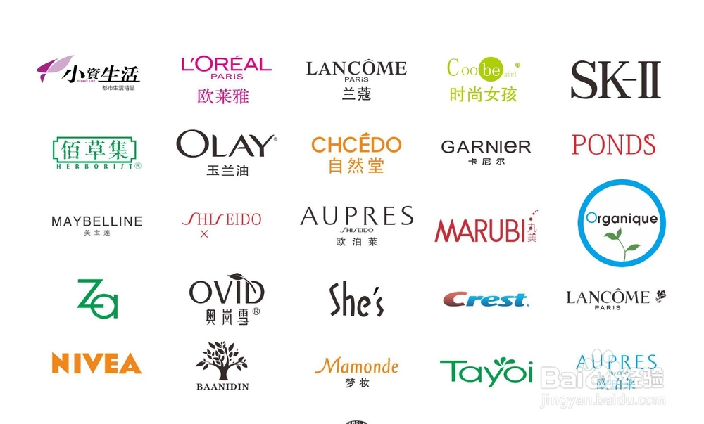 开化妆品店怎么选择品牌架构