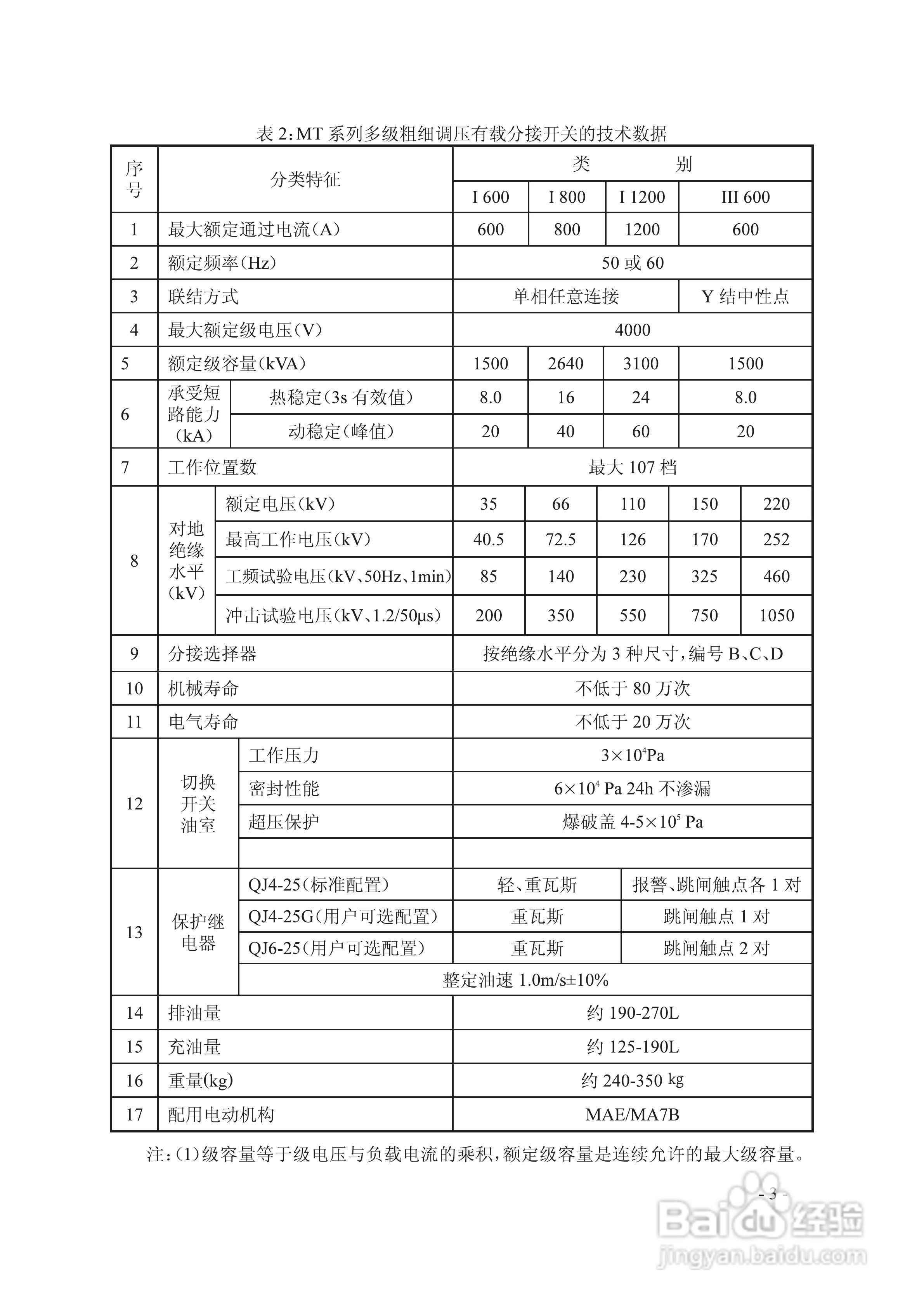 长征电力MT有载分接开关说明:[1]