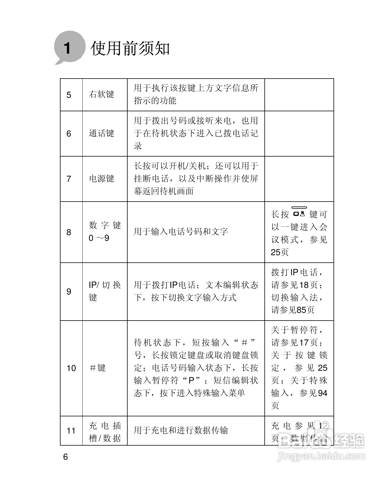 UT斯达康X58手机使用说明书:[2]