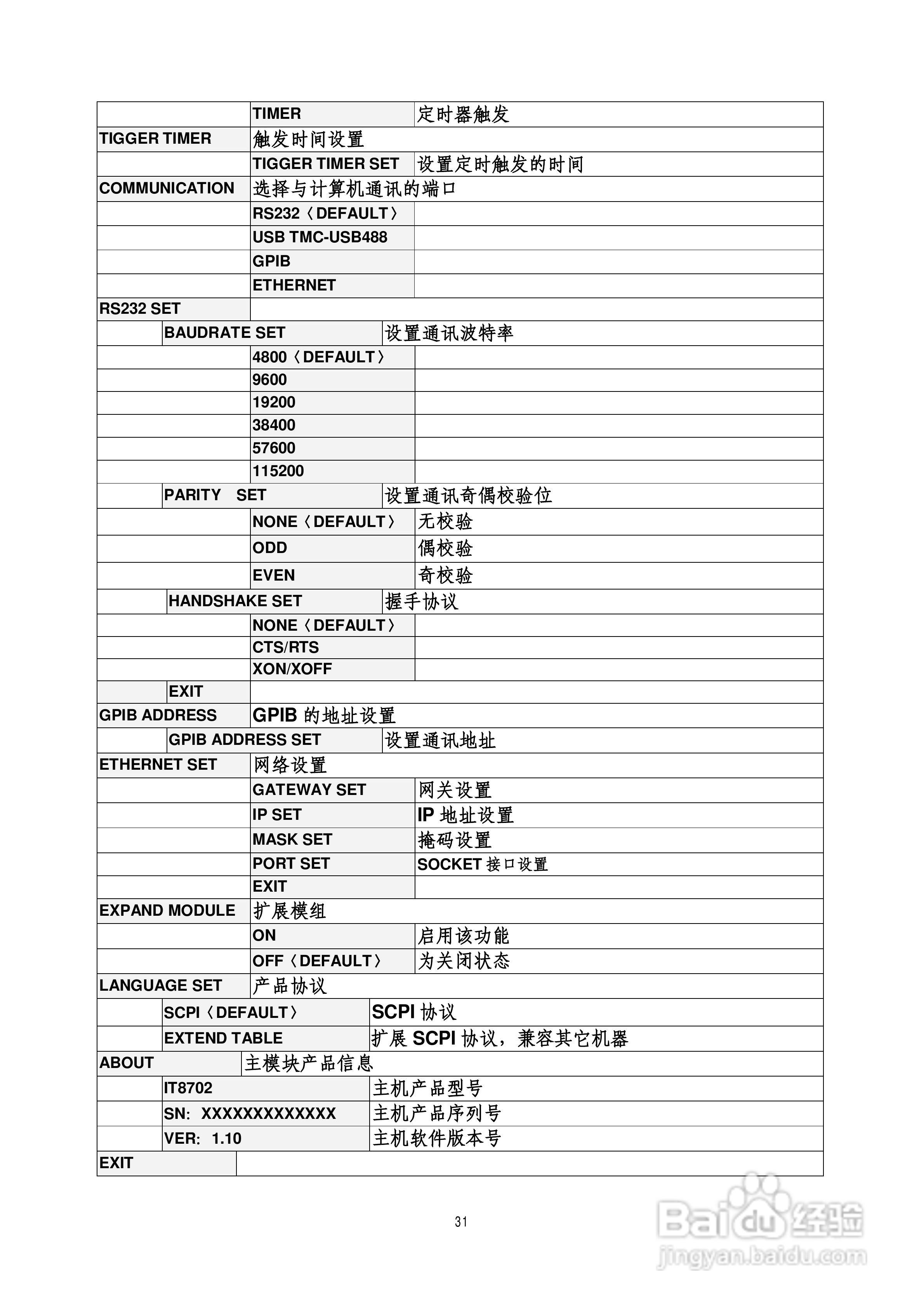 IT8700多通道电子负载用户使用手册:[4]