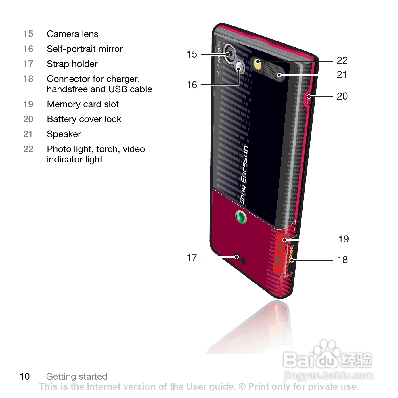 索尼爱立信T700手机使用说明书:[2]