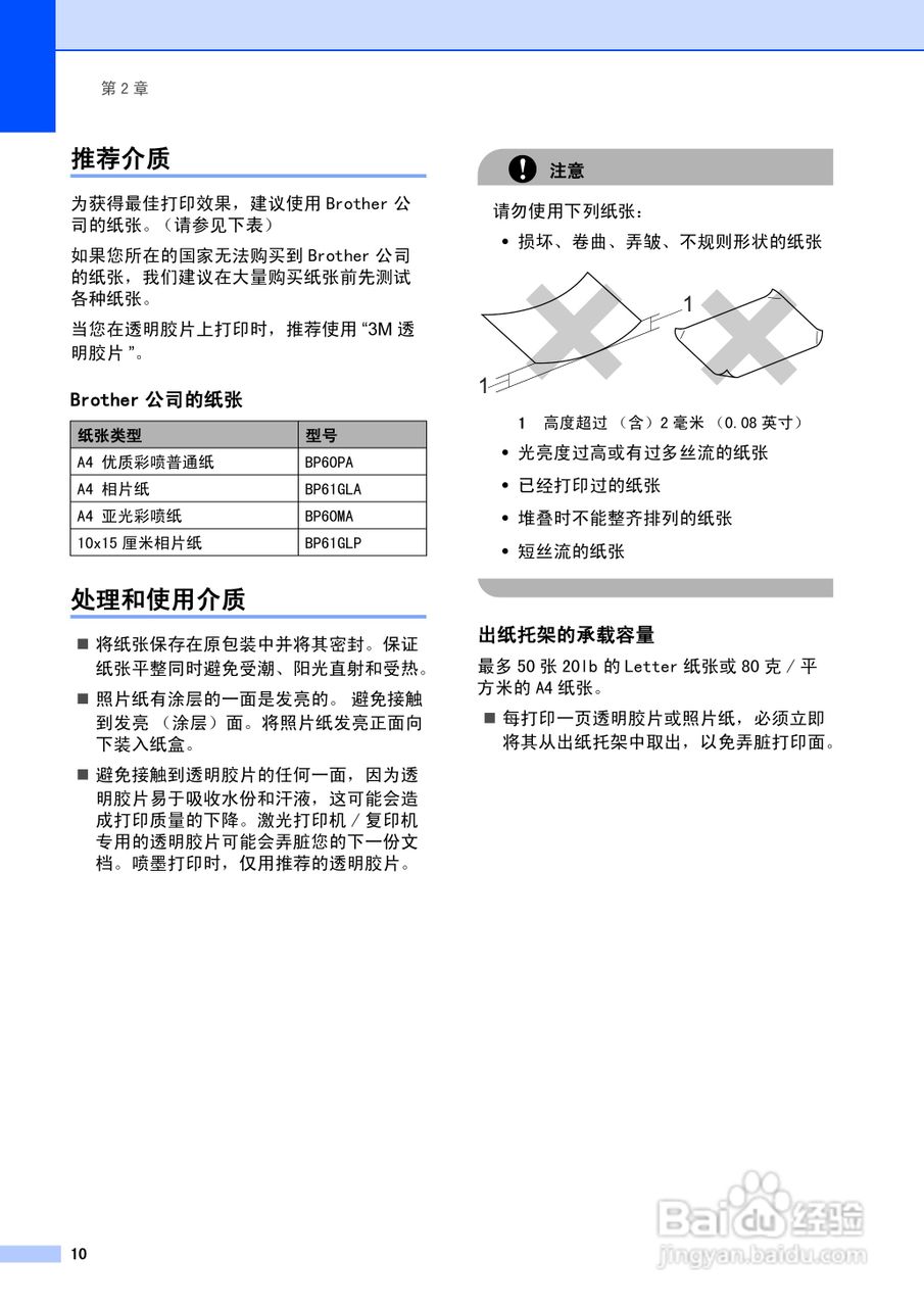brother MFC-5460CN一体机使用说明书:[2]