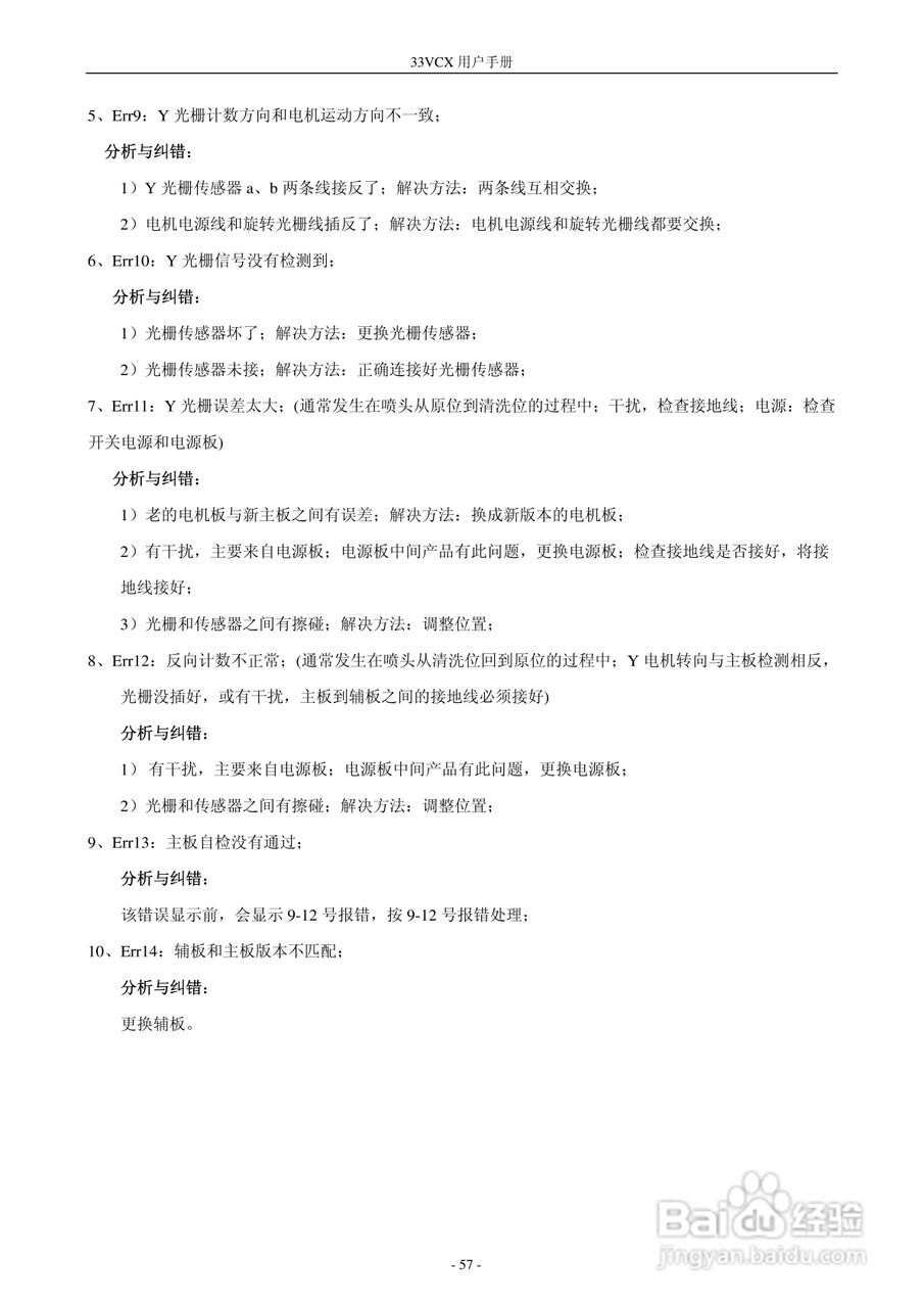 33VCX 型打印机 600001560 说明书:[6]