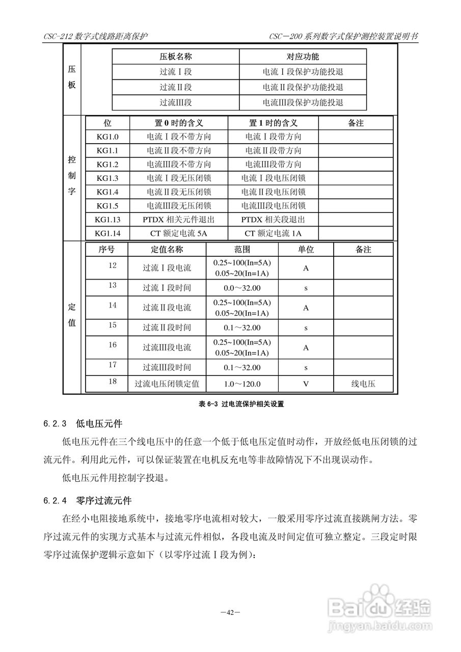 四方CSC-246数字式备用电源自动投入装置说明书:[5]
