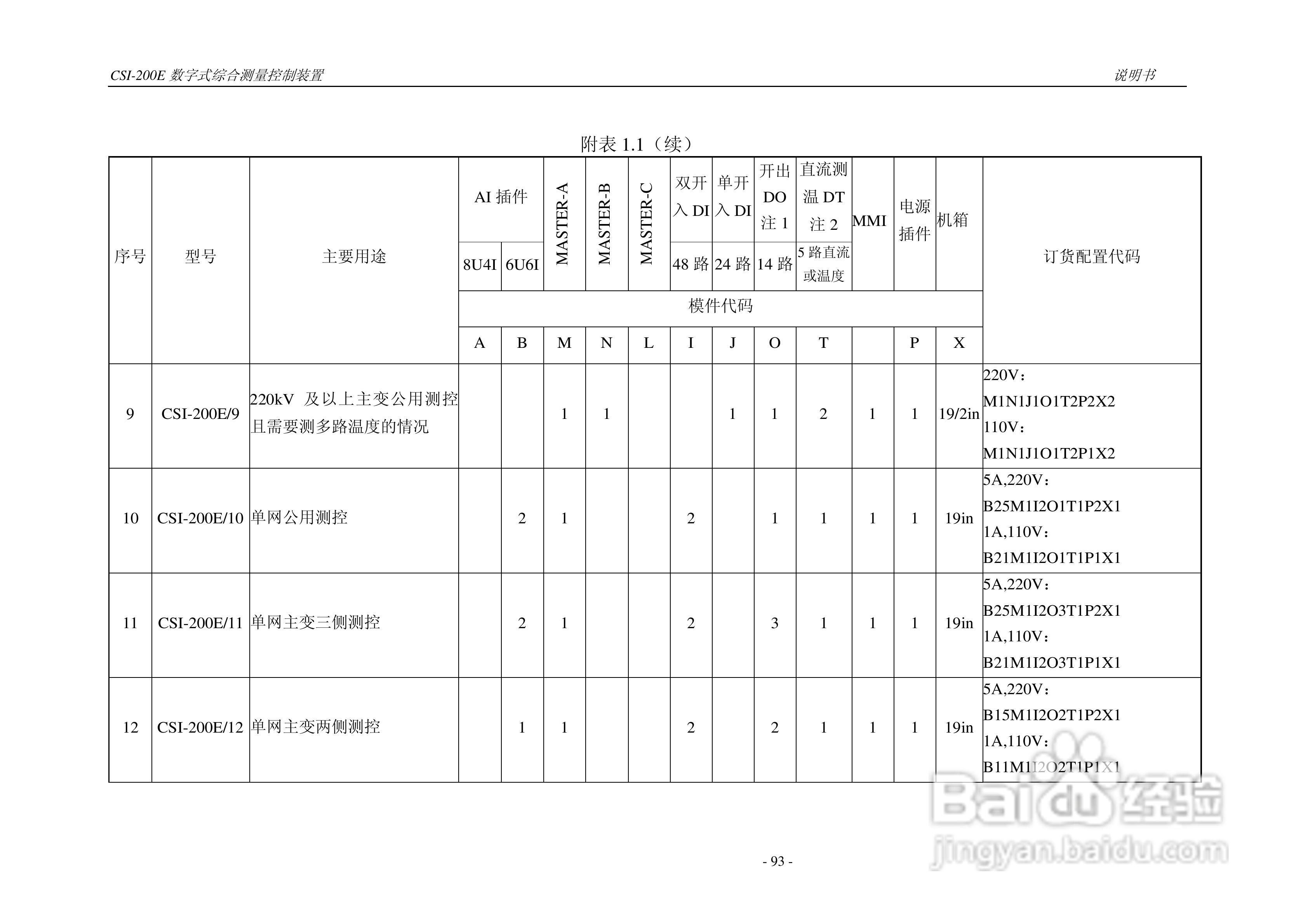 CSI-200E数字式综合测量控制装置说明书:[10]