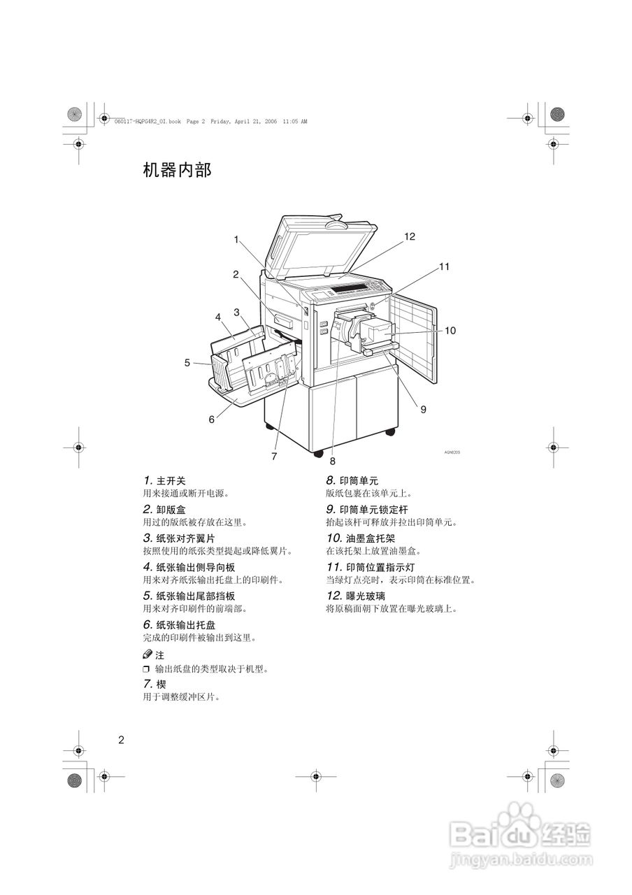 基士得耶CP6450C一体机使用说明书:[2]