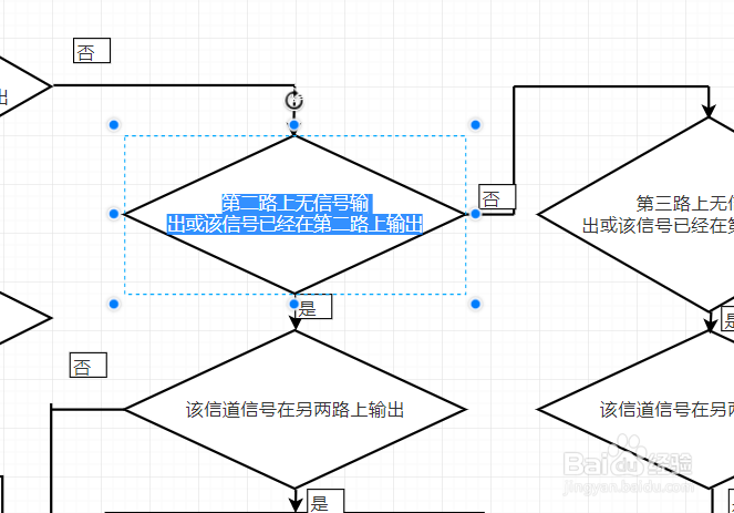 流程图制作方法集合