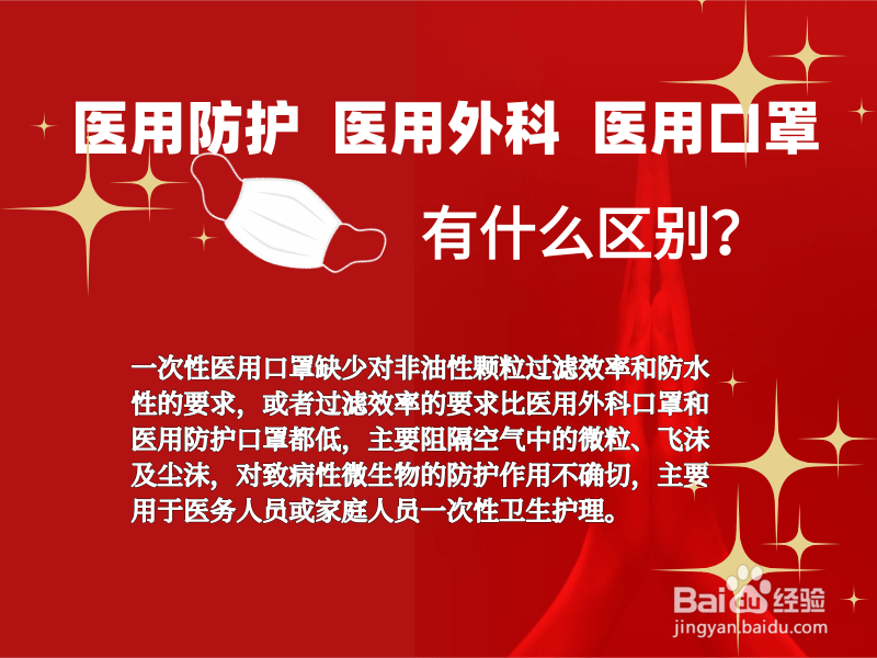 医用防护口罩、医用外科口罩、医用口罩区别