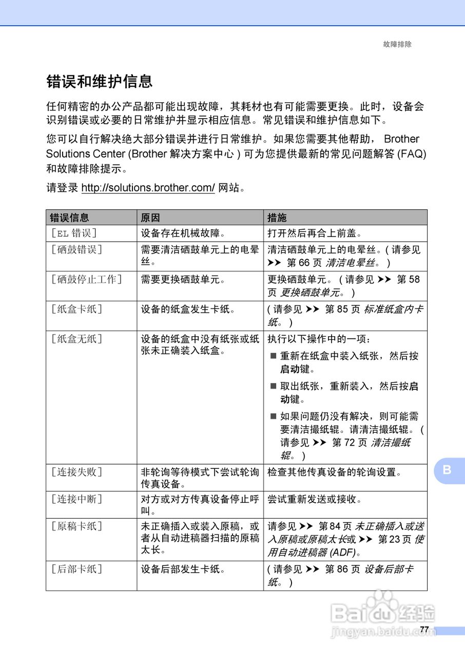 兄弟FAX-2990一体机使用书:[9]