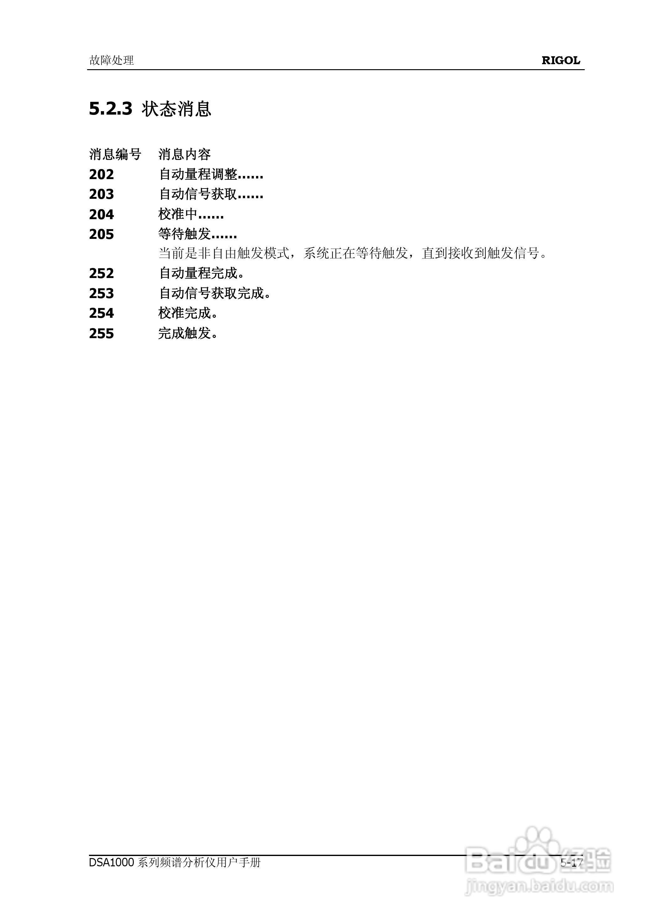 普源DSA1000系列频谱分析仪说明书:[23]