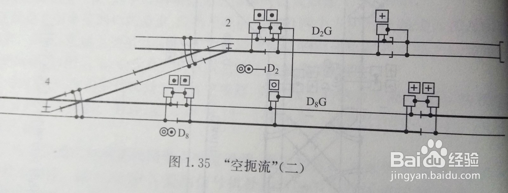关于轨道电路图怎么设计